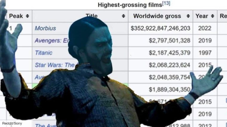 A silhouette of Jared Leto as Morbius in his vampire form superimposed over a photoshopping list of highest grossing movies of all time. Morbius is at the top, with jillions of dollars listed in box office sales.